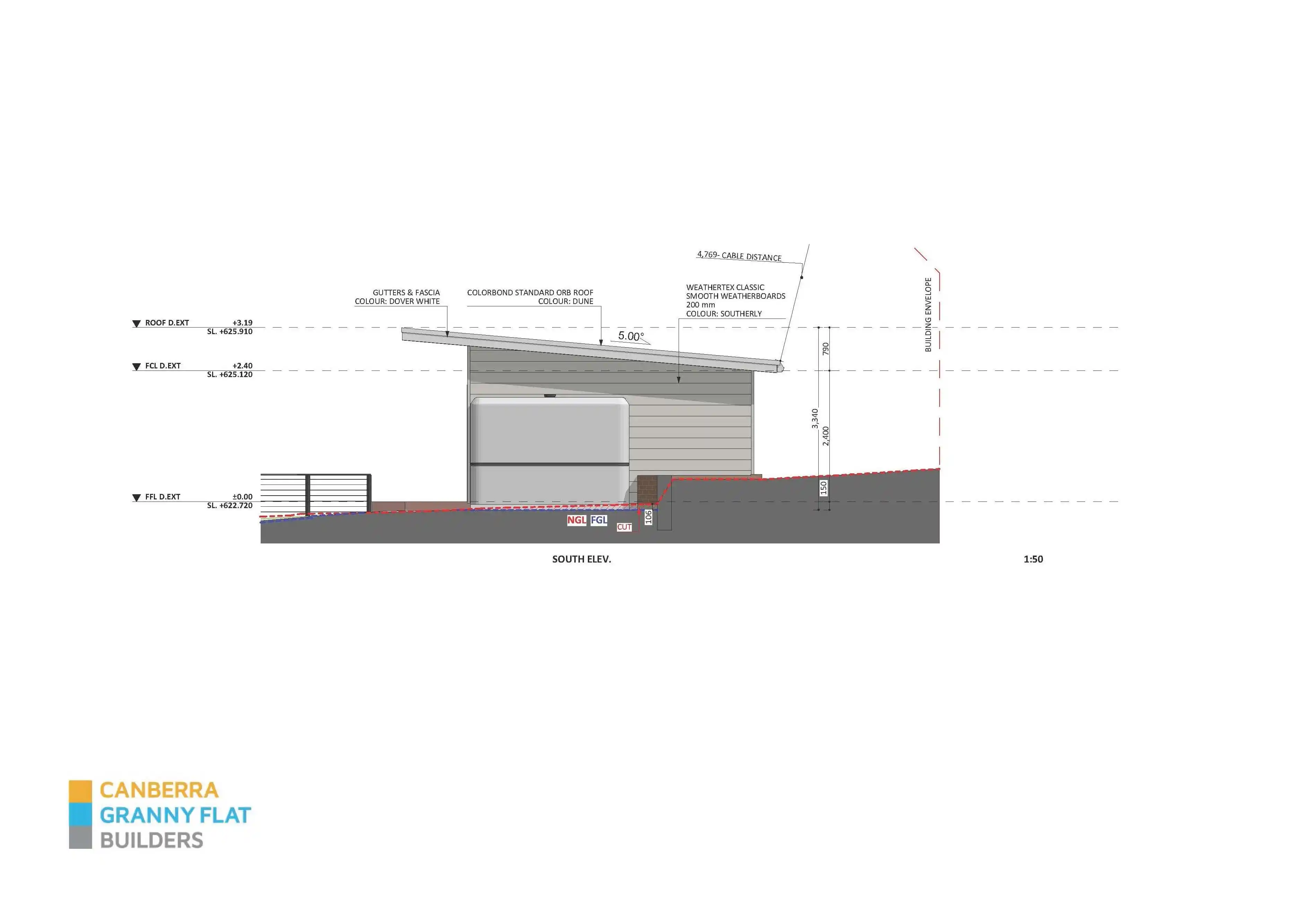 Download Elevations